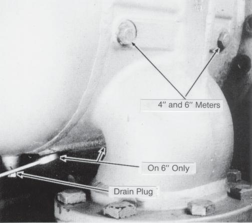 The O-Ring, Figure 13, should be replaced if fluid leaks from where the base plate joins the meter case.