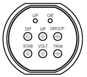 Operating Adjustments Six screwdriver adjustable potentiometers are accessible on the front panel of the PM500. These are: VOLT, STAB, U/F, DIP, DROOP and TRIM.