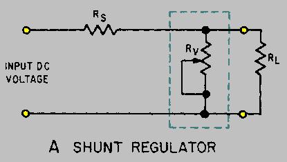 Supercap Overload Protection Circuits: Series and Shunt Voltage Regulators There are two basic types of voltage regulators.