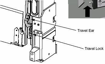 Turn on power to liftgate by turning the master disconnect switch, located on pump box, to the ON position. 2.