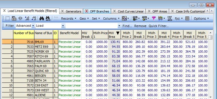 Demand Response Loads may have benefit functions, allowing them to respond to price signals in the OPF Load the aux file EasternLoadBenefitodels.