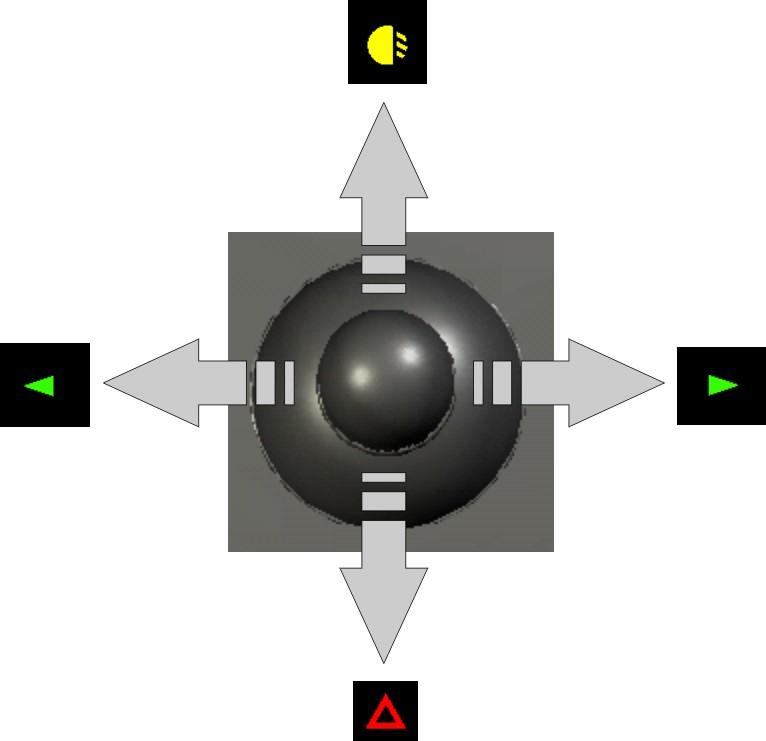 When in Lighting Menu Mode, the 7 Segment display shows 3 horizontal lines. Moving the joystick forward will toggle the Headlights. Moving the joystick left will toggle the Left turn Indicators.