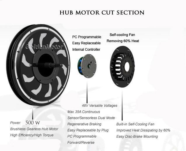 5. REGENERATIVE BRAKING Fig 13:Hub motor cut section In dynamic braking, power is being wasted in resistance making the system an inefficient one, thus regenerative braking is developed.