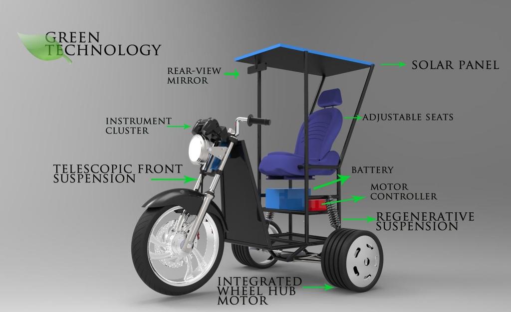 PROPOSED DESIGN Fig 2:Proposed design We have designed a special mobility vehicle which incorporates key features like Hub motors, Regenerative shock absorbers, Solar panel and Torque vectoring