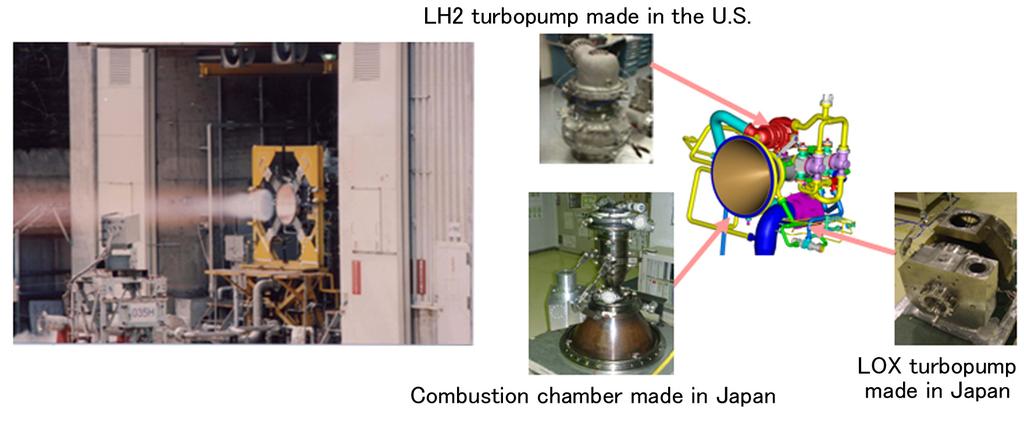 amount of heat absorption could provide the required thrust power and performance. Thus, development of the LE-5A engine was started.