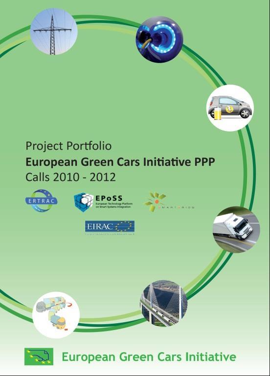 Collaborative Projects Topic # of Projects Energy Storage Systems 21 Drive Train Technologies 15 Vehicle System
