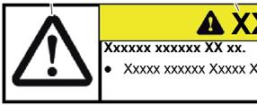 Safety 2.6 Structure of warning instructions A C D B Warning instructions are situation-specific. They will be precisely where tasks are described in which dangers can arise.