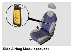 airbag.