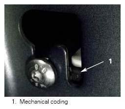 8: Mechanical Coding Up