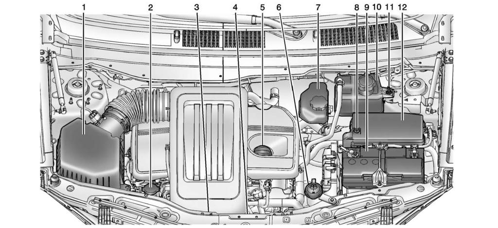 10-4 Vehicle Care Engine