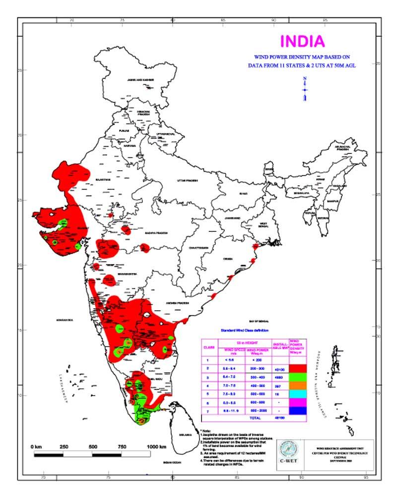 Wind Potential in India