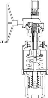 6.2 Accessories and Positioners 1103 FIG. 6.2x Top-mounted handwheel can be used to manually operate a springopposed pneumatic actuator, but only in one direction.