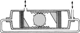 1138 Control Valve Selection and Sizing FIG. 6.4cc Rack and pinion actuator with spring-loaded (fail-safe) cylinder. FIG. 6.4aa Rack and pinion actuator operated by two separate pistons. FIG. 6.4bb Rack and pinion actuator operated by two parallel pistons.