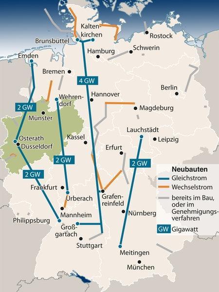 Germany TSO Grid Development Plan New DC Links: up to 3,800 Kilometers* (Overview) BNA Conclusions 25.11.2012 One HVDC cancelled!