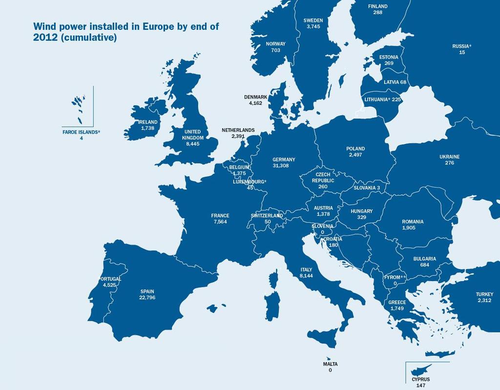 Installed Wind Power: Europe, from 2011 to 2012 2030: Up to 350 GW of Wind