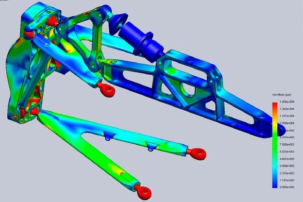 The different colors in FEA (Finite Element Analysis) represent different stress levels in the suspension. Blue represents the least amount of stress and red the most.
