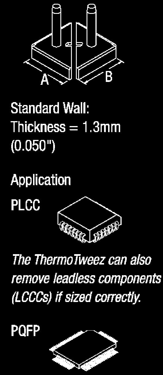 TT-65 ThermoTweez Handpiece Tips PLCC/PQFP Removal Tips TIP TIP SIZE A x B PLCC-20 6.86mm x 6.86mm (0.