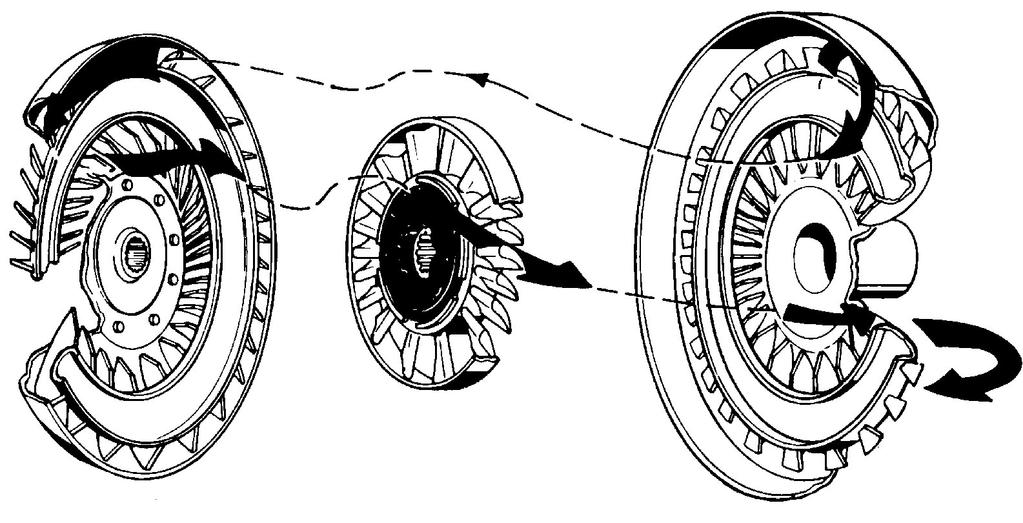 The speed of the stator is about the same as the other components.