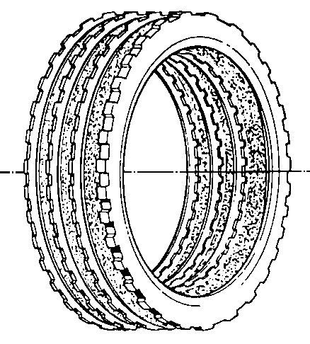 Apply Devices Lesson 2 Fundamentals APPLY DEVICES Friction Disc Detailed during the description of planetary gear sets, different gear ratios and different output directions were achieved by driving