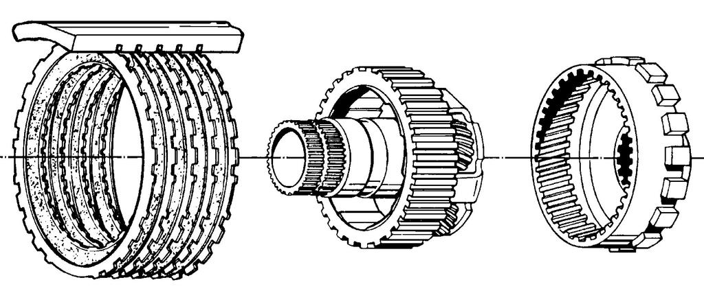 Apply Devices Lesson 2 Fundamentals Brake Clutch E57389 Applying Multiple-Disc Clutches The clutch assemblies (as well as all transmission internal components) are bathed in