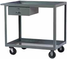 Transport Systems & Work Centers Bin Carts A convenient combination of a heavy-duty cart with sturdy AkroBins for organized, portable storage of parts or supplies.