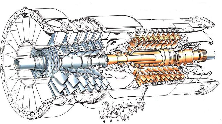 Each stage consists of a row of rotor blades (1) followed by a row of stator vanes (2).