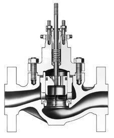 Sliding-Stem Valve Selection Guide Product Bulletin Heavy-Duty and Severe-Service Valves (ED, ET, HP, and EH) Figure 2.