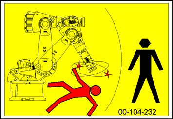 6 Danger zone Entering the danger zone of the robot is prohibited if the