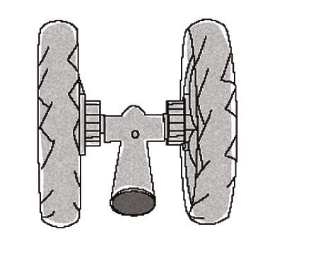 2-Front Wheel Assembly 2-Rear Wheels Rear Axle