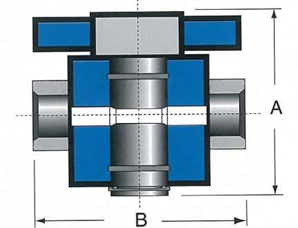 Stopcock Valve: ORDERING FORMT Stem Type must be specified for all 3-Way Stopcock Valves (-3T or -3L). 4-Way Stopcock Valves are available. Please call IPS to properly configure your selection.