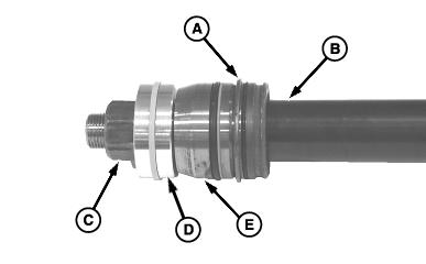 100 External Snap Ring 8. Pull rod assembly (B) with snap ring (A) from cylinder barrel. 20 3 NOTE: Install rod end in soft-jawed vise in order to remove nut. 9.