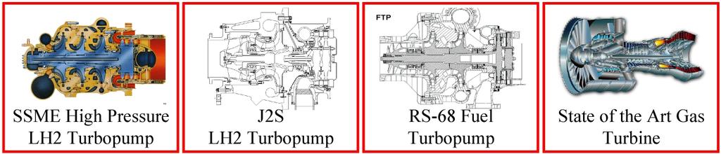 Difficulty and Complexity of Liquid Rocket Engines Are Reflected in Turbomachinery Design Turbopumps differ from conventional gas turbine engines in significant ways Difficult Propellants Material