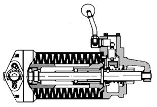 Return to initial position also assisted by pneumatics. Sectional view of the starter showing the general arrangement of components.