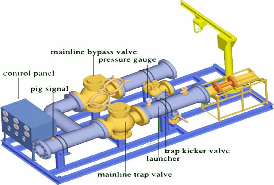 MSP/DRILEX Pipeline Pig Traps MSP/DRILEX offers custom designed pig traps for all pipeline
