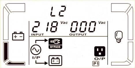 No-output mode Description LCD display When L1 is out of acceptable range or bypass is disabled (or forbidden), UPS will enter into no-output mode if
