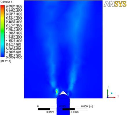 From the simulation, high pressure occurred in the combustion chamber for the BDF that contain high percentage of water while for the velocity, the composition with the lowest percentage of water