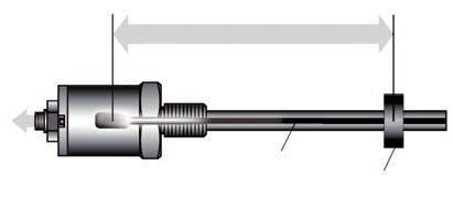 R-Series RS Temposonics Absolute, Non-Contact Position Sensors R-Series Rod Model RS Temposonics RS Stroke length 50 7600 mm Position sensor with IP69K super shield housing Rugged industrial sensor