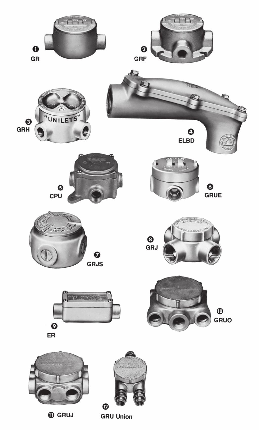 -2 Conduit Outlet Boxes and Bodies: Malleable Iron or Aluminum; UNILETS for use with Threaded Metal Conduit. Applications Meet a wide range of classified area requirements.