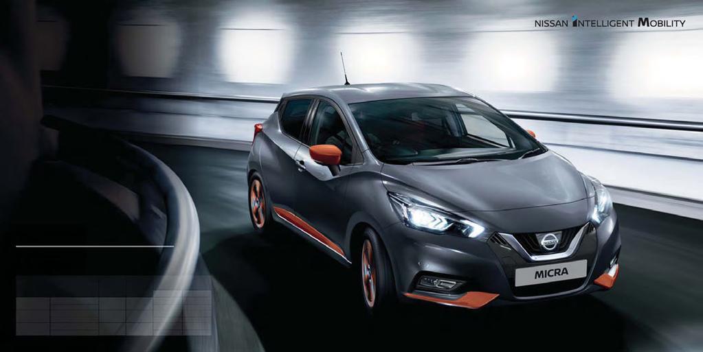 NISSAN INTELLIGENT POWER CATCH ME IF YOU CAN. Drive with agility and confidence. The All New Micra uniquely balances manoeuvrability and smoothness.