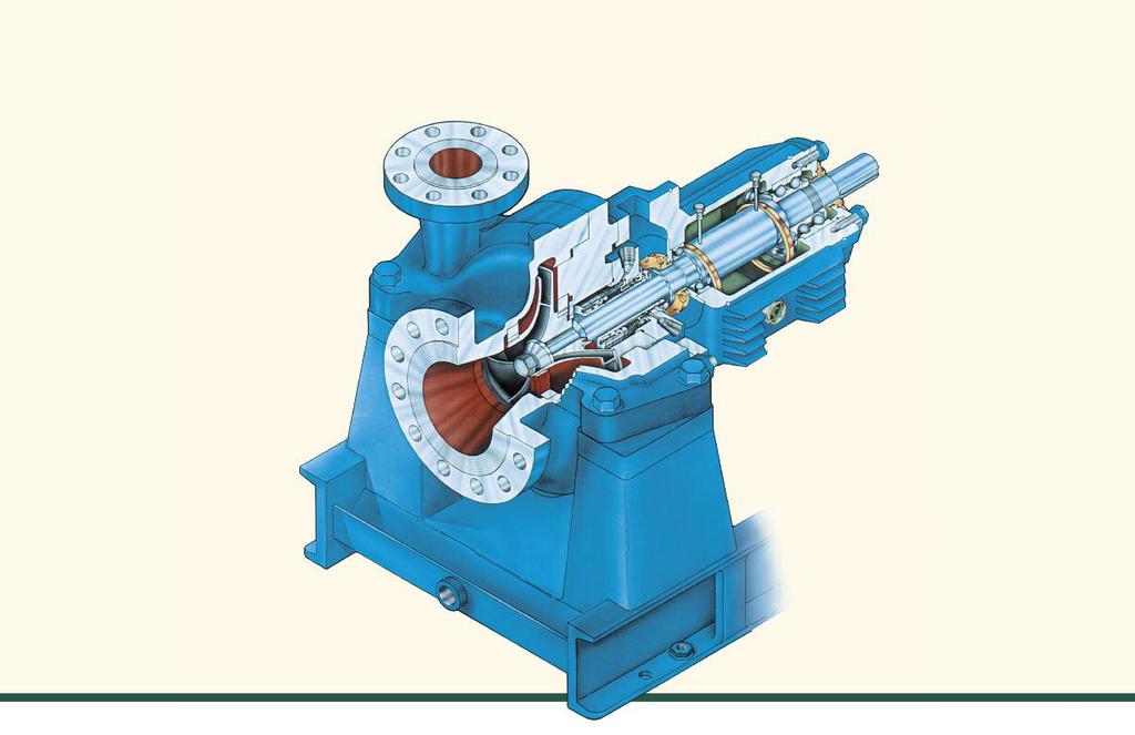 Model 3700 ISO 13709/API-610 Process Pumps Design Features for Wide Range of High Temperature/ High Pressure Services BONUS INTERCHANGEABILITY Bearing frame, seal chamber, bearings, shaft, mechanical