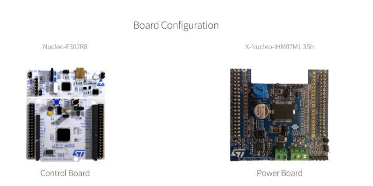 Tips and tricks 4 HW Board Configuration in Motor Control