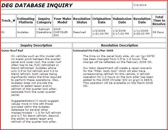 DEG INQUIRY #81 Source: "DEGWEB.ORG ~ Print Database Inquiry." DEGWEB.ORG ~ Print Database Inquiry. N.