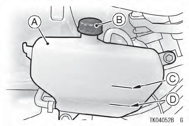 104 MAINTENANCE AND ADJUSTMENT Remove the cap from the reserve tank and add coolant through the filler opening to the F (Full) level line. A. Reserve Tank B. Cap C. F (Full) Level Line D.