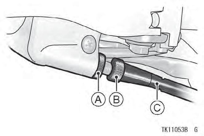 Adjustment Loosen the locknut at the upper end of the throttle cable, and turn the throttle cable adjuster in completely