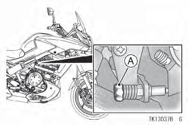 Adjustment Start the engine, and warm it up thoroughly. Adjusttheidlespeedbyturningthe idle adjusting screw.