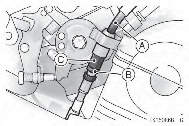 Adjustment WARNING Excess clutch cable play could prevent clutch disengagement and cause a crash resulting in serious injury or death.