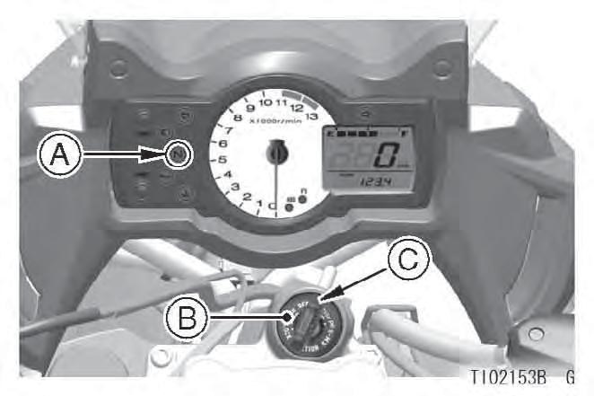 Engine Stop Switch B. Starter Button Turn the ignition key to ON. Make sure the transmission is in neutral. A.