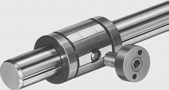 R310A 3100 Linear Bushings Linear Motion and Assembly Technologies Bosch Rexroth Corp. 11 In radial linear bushings, the bearings are turned to the outside.