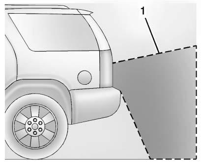 Driving and Operating 9-37 The following illustrations show the field of view that the camera provides. 1. View displayed by the camera. 1. View displayed by the camera. 2. Corner of the rear bumper.