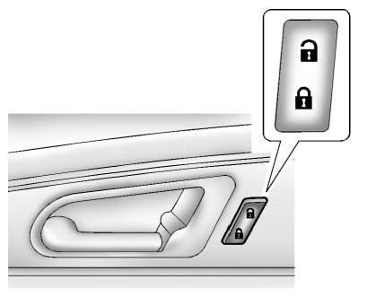 Keys, Doors, and Windows 2-7 To lock or unlock a door manually:. From the inside use the door lock knob on the window sill.